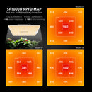 Spider Farmer SF1000D 2 × 100 W LED / auginimo lempų rinkinys, 2 vnt. – galerijos nuotrauka 2