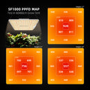 Spider Farmer SF1000 2 × 100 W LED / auginimo lempų rinkinys, 2 vnt. – galerijos nuotrauka 2