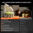 Spider Farmer 20 W LED su spaustuku / auginimo lempa – galerijos nuotrauka 8