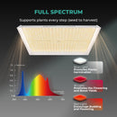 Mars Hydro TS 3000 LED 450W 150x150cm