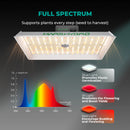 Mars Hydro TSW 2000 LED 300W 120x120cm
