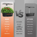 Spider Farmer® Hidroponikas audzēšanas sistēma 6L