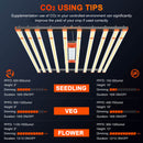 Spider Farmer® SE1000W LED 150x150cm