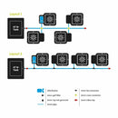 Autopot 4Pot + 47L / AP200/SQ/4x15L