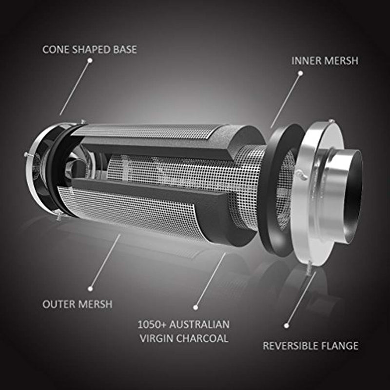 VF Pro-Eco 160mm h60cm 580-870m3/h