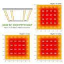 Mars Hydro FC 3000 LED 300W 100x100cm