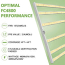 Mars Hydro FC 4800 LED 480W 120x120x200cm / augšanas komplekts