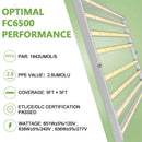 Mars Hydro FC 6500 LED 730W 150x150x200cm / augšanas komplekts