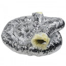 Mīksts ALU 200mm / 5m, 10m