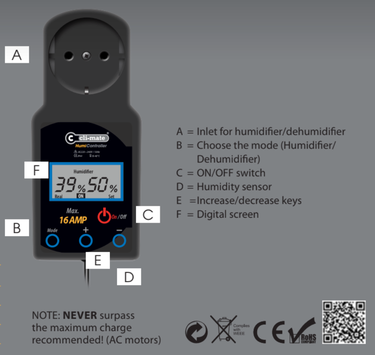 Cli-Mate HU-16 / mitruma regulators