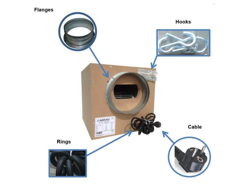 AirFan Iso-Box 1200m3/h 1x250/1x250mm